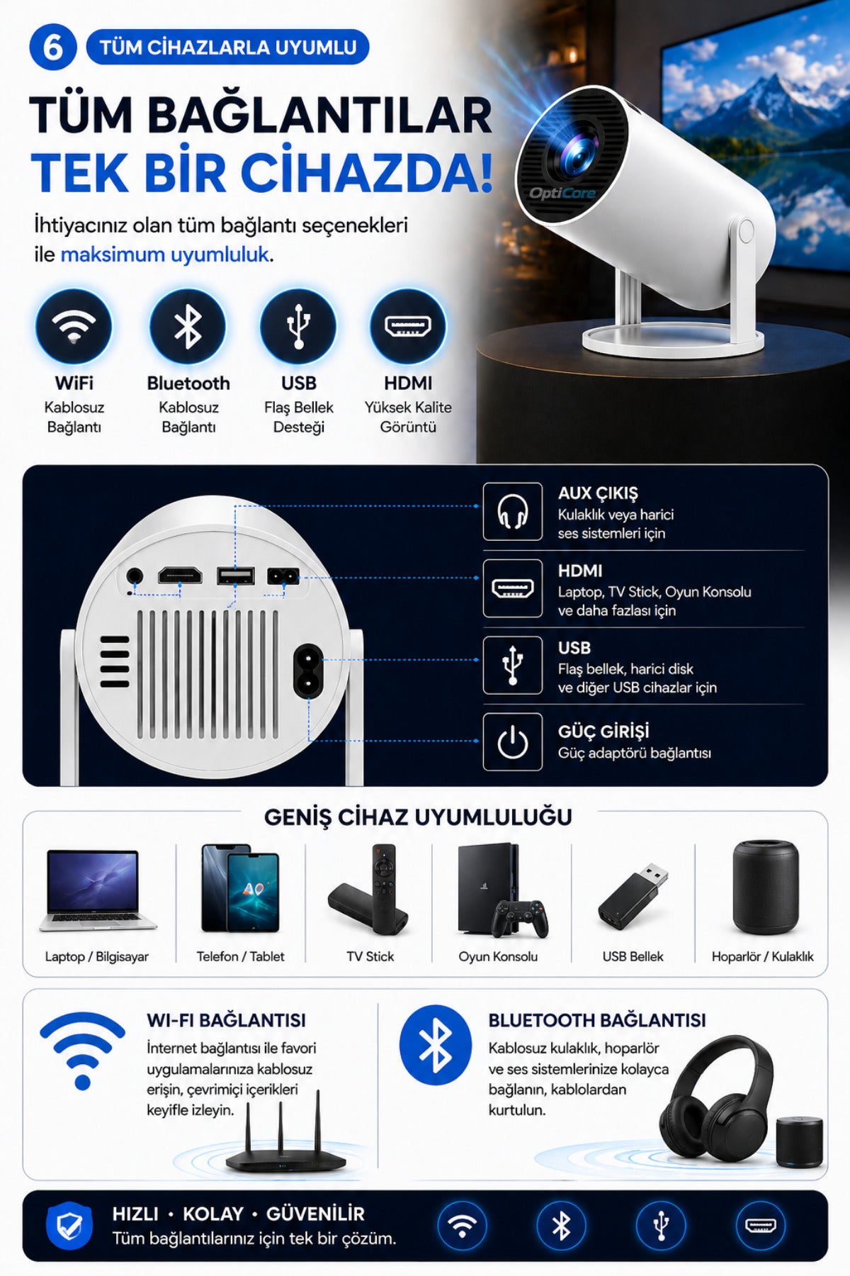 Markevar™ Ultra HD Projeksiyon Cihazı